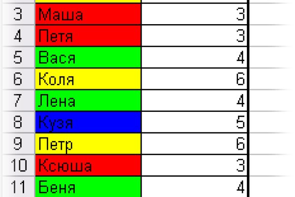 Кракен 2krnk