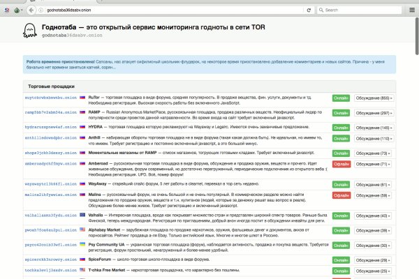 Кракен маркет даркнет только через торг