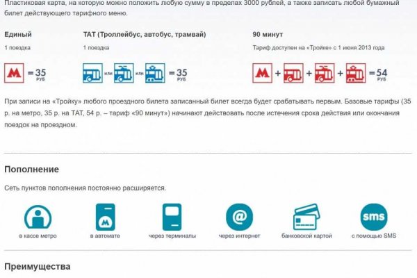 Рабочее зеркало кракен